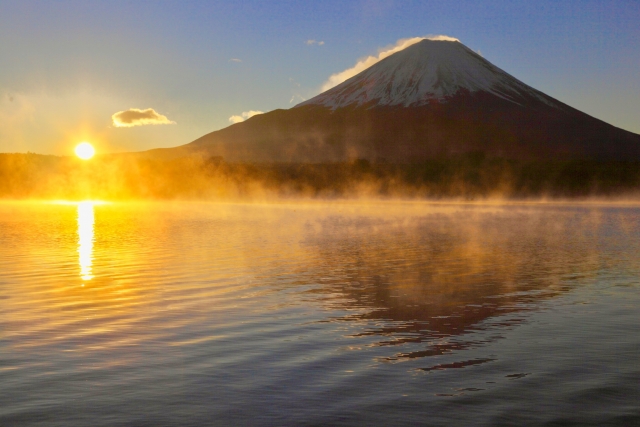 富士山と精進湖