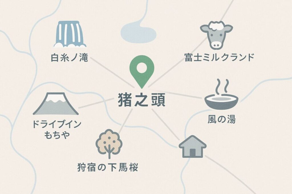 周辺観光スポット