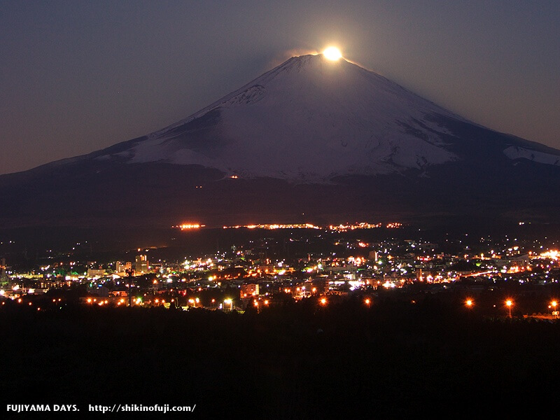 富士山の夜景